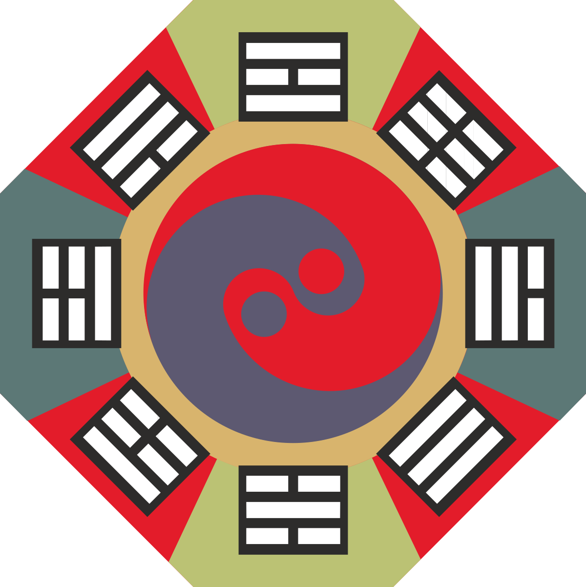 the symbol for the four elements of the four elements clip art png transparent Four Elements Symbol Clipart: Earth, Water, Fire, Air Icons