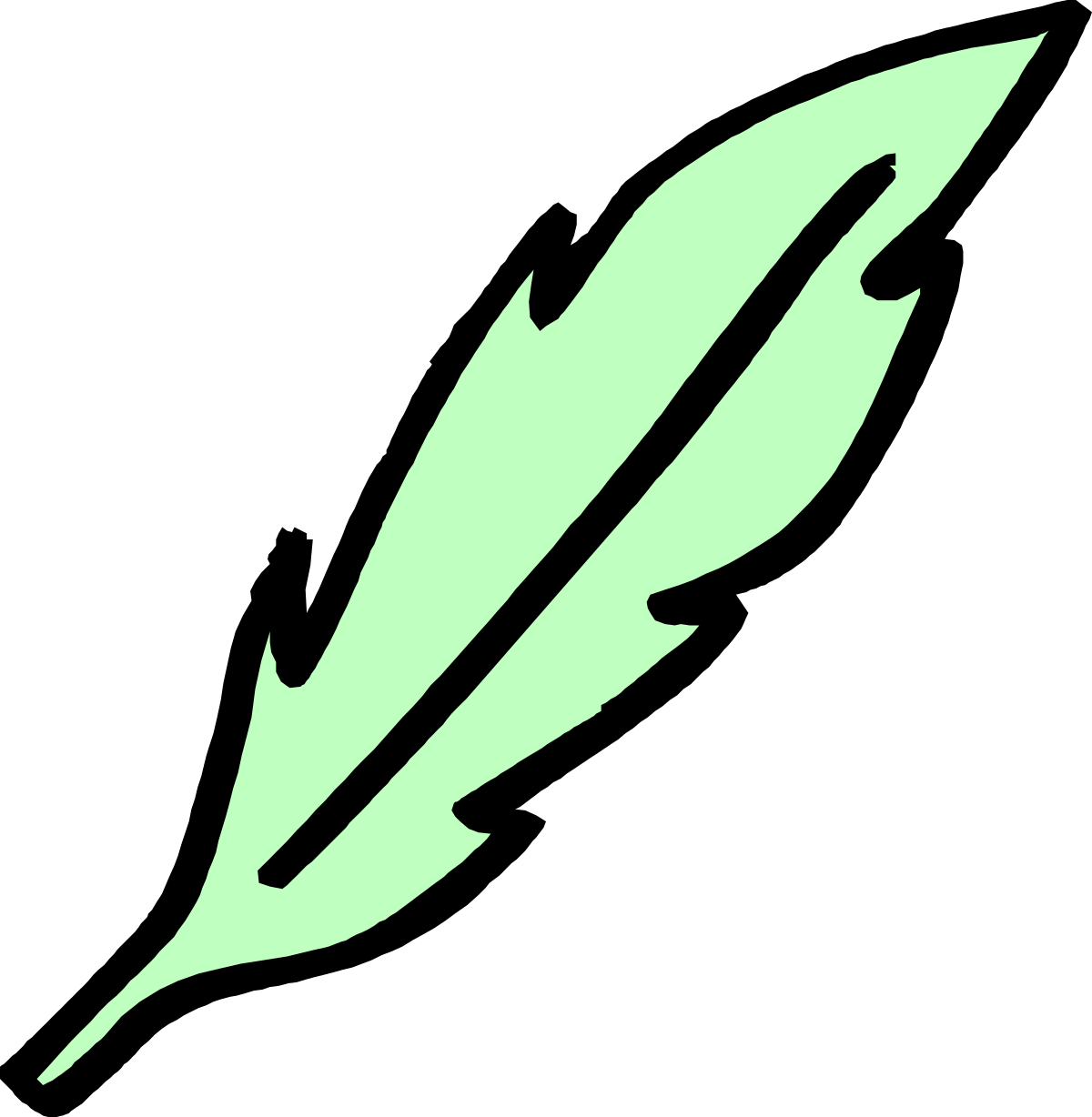 Green Feather Icon Clipart - Vibrant and Nature-Inspired