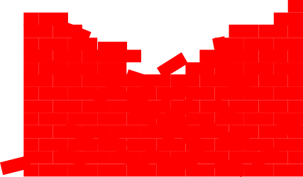Red Map of the United States Clipart for Creative Projects