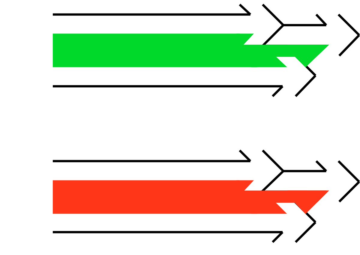 the arrows are pointing in different directions clip art png transparent Directional Arrows Clipart - Versatile Graphics for Diverse Uses
