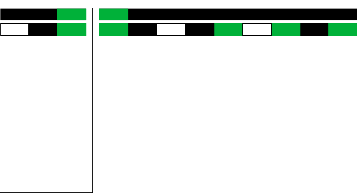Borders and Corners Clipart: Green and White Line Design
