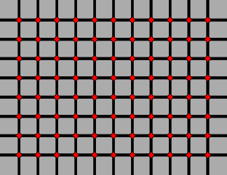 Graph with Red Dots Clipart - Eye-Catching Borders for Creative Projects