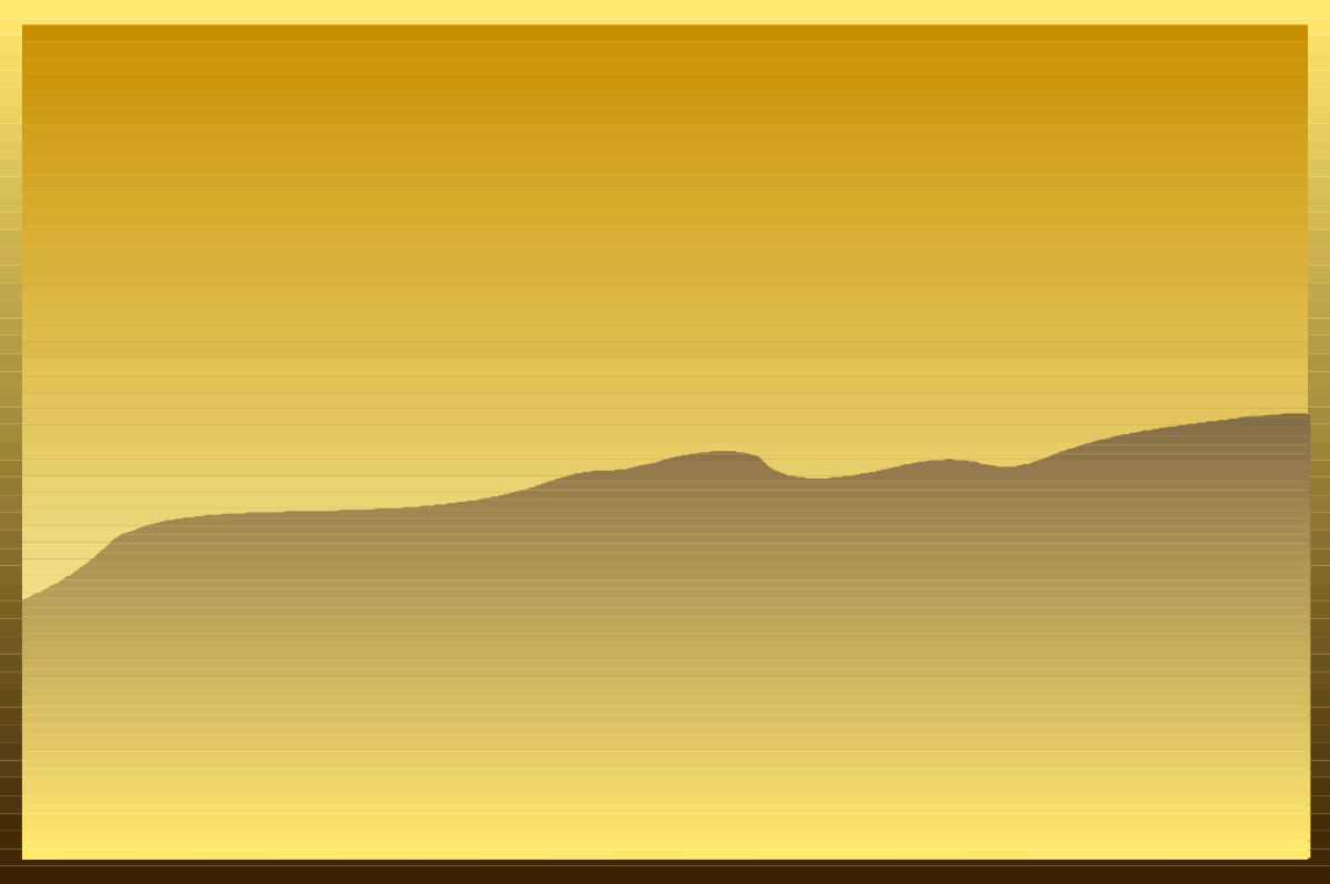 Mountains Clipart: Vibrant Yellow and Brown Background for Stunning Compositions
