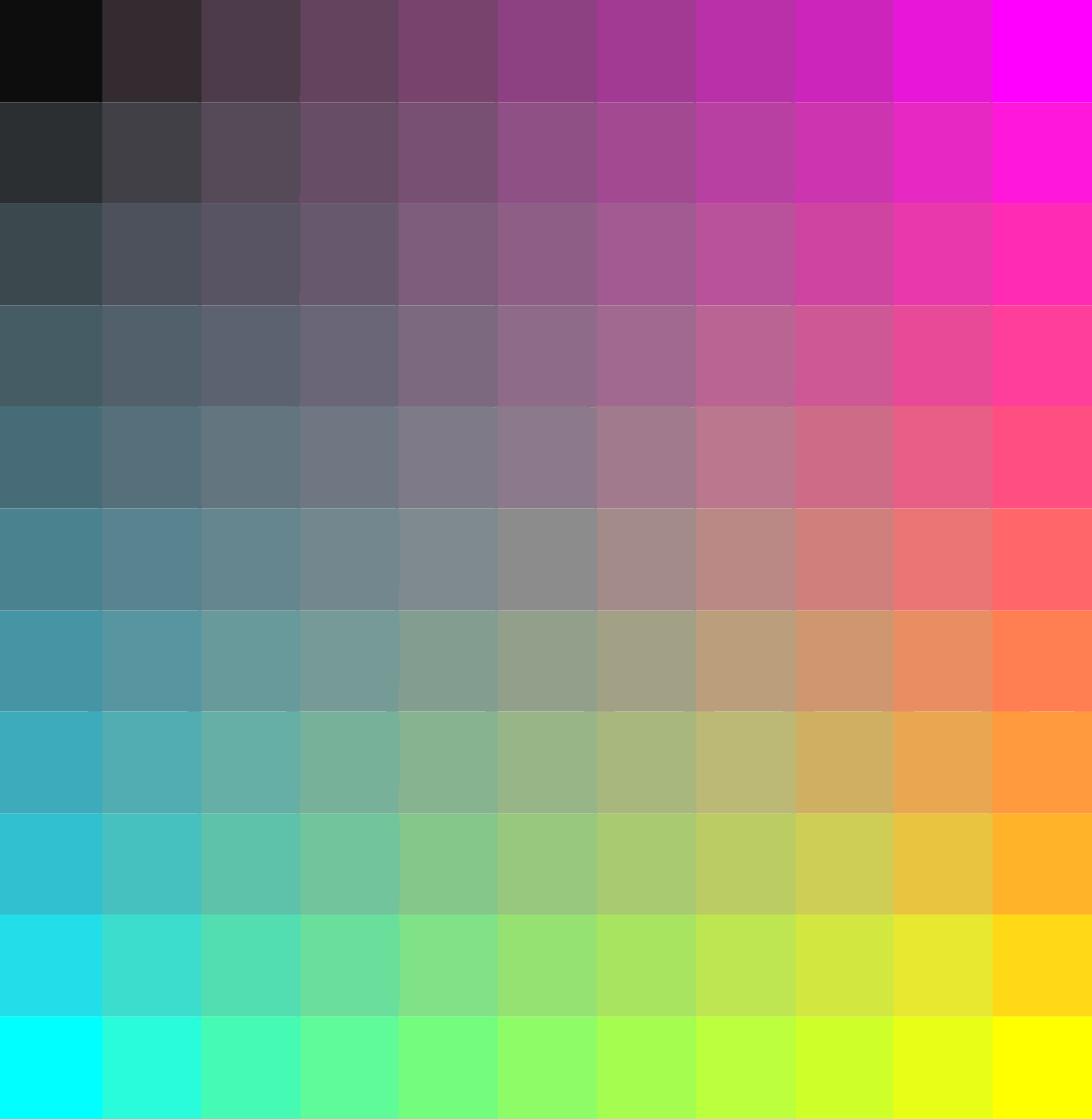 Vibrant Rainbow Gradient Clipart - Stunning Borders and Backgrounds