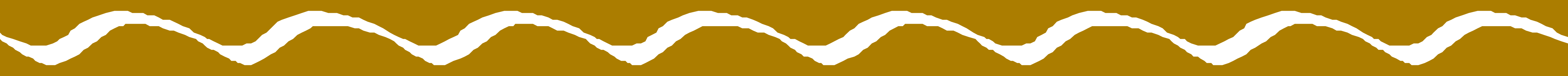 White Wave Pattern on Brown Background - Elegant Borders and Bars Clipart