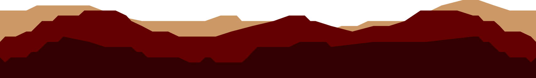 Graph Clipart with Red and Yellow Lines - Dynamic Borders and Bars