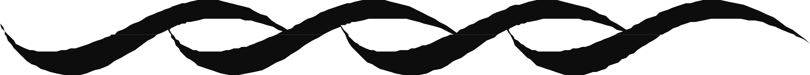 Wave Clipart: Black and White Borders and Bars Design