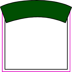 Green and White Flag Clipart for Business Borders