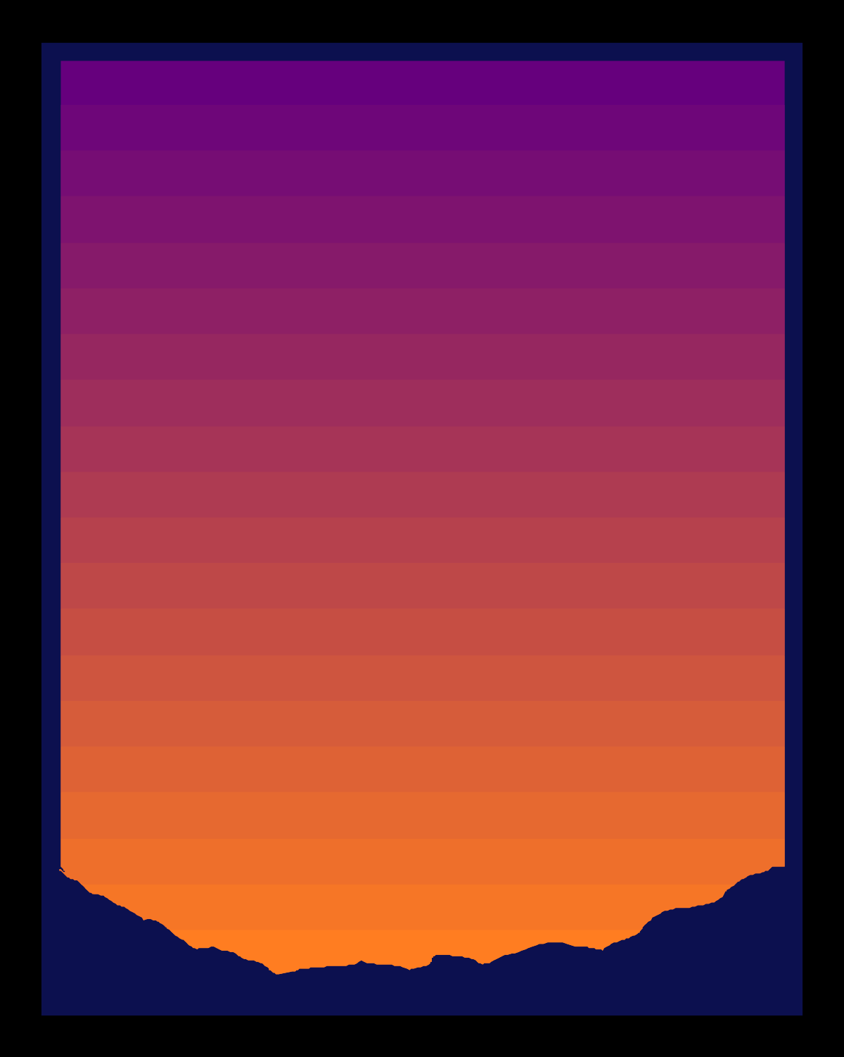 a purple and orange gradient on a black background clip art png transparent Purple and Orange Gradient Borders on Black Background Clipart for Business