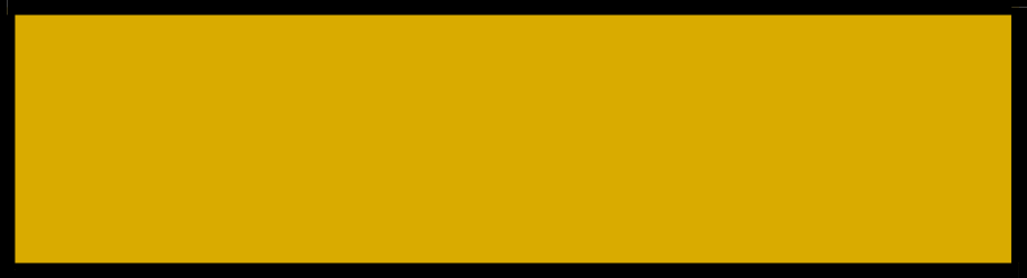 Yellow Square with Black Border Clipart - Bold and Versatile Design