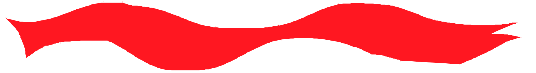 Red Wave with White Lines Clipart - Dynamic Borders and Bars Design