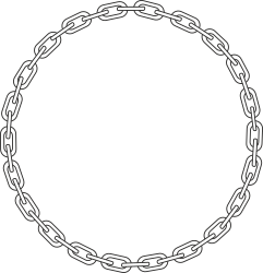 Chain Link Borders - Creative Circular Frame Clipart
