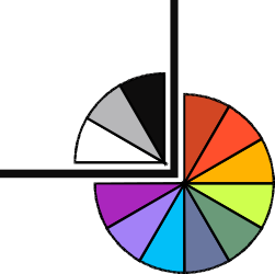 Vibrant Pie Chart Clipart with Colorful Borders and Corners