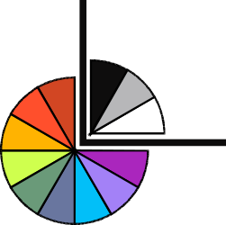 Colorful Pie Chart Clipart - Borders and Corners Design