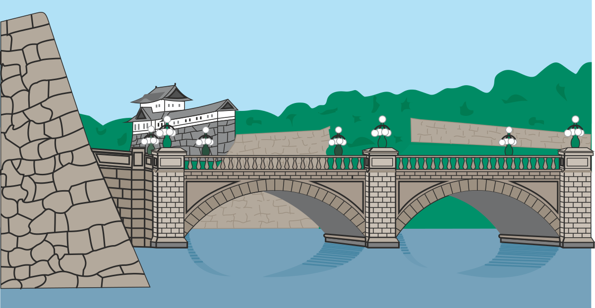 Bridge Over River Clipart - Stunning Nature Scene