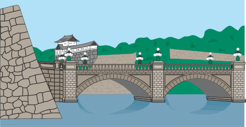Bridge Over River Clipart - Stunning Nature Scene