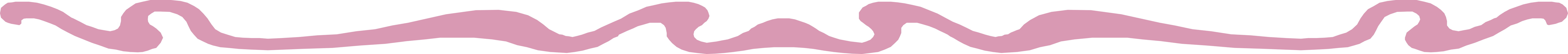 Pink Wave Pattern on Black Background - Stylish Clipart Borders & Bars