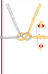 Diagram of Cable with Red and Yellow Stripe for Creative Projects