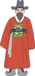 Cartoon Character in Red Robe and Hat - Colorful Clipart Collection