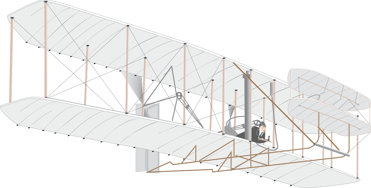 a model of a biplane with a single engine clip art png transparent Biplane Model Clipart: Single Engine Vintage Aviation Art