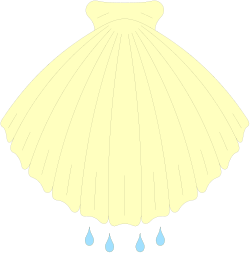 Tearful Dress Clipart - Emotional Fashion Illustrations