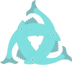 Fish Swimming in Water Clipart for Creative Projects