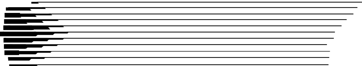 Borders and Top Borders Clipart - New York Logo Design