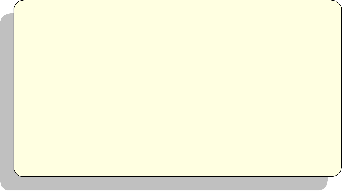 Blank Paper Borders - Versatile Clipart for Custom Designs