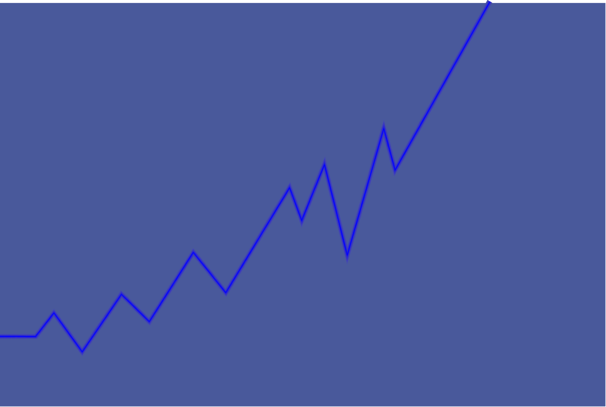 Borders and Backland Graph Clipart with Downward Line Trend