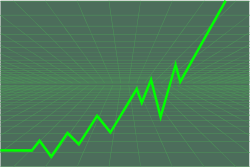 Downward Green Line Graph Clipart - Dynamic Borders for Backland Designs