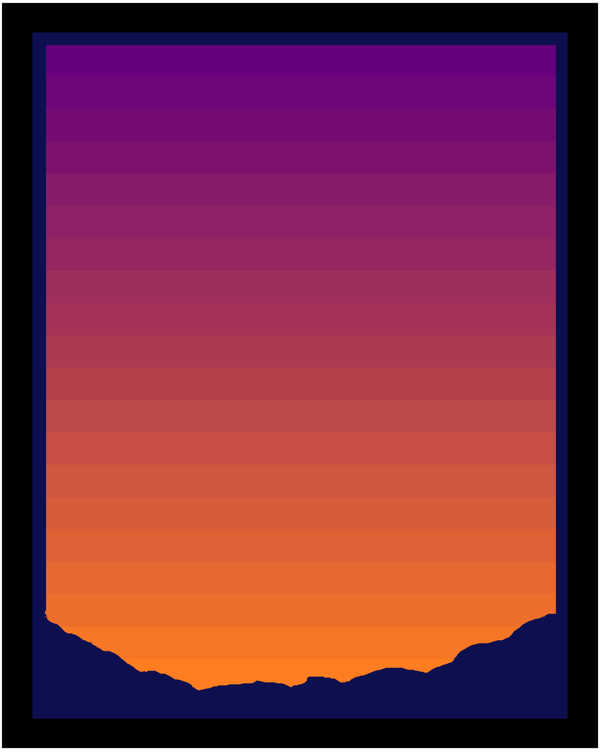 Purple and Orange Sunset Clipart - Stunning Borders for Backport Design