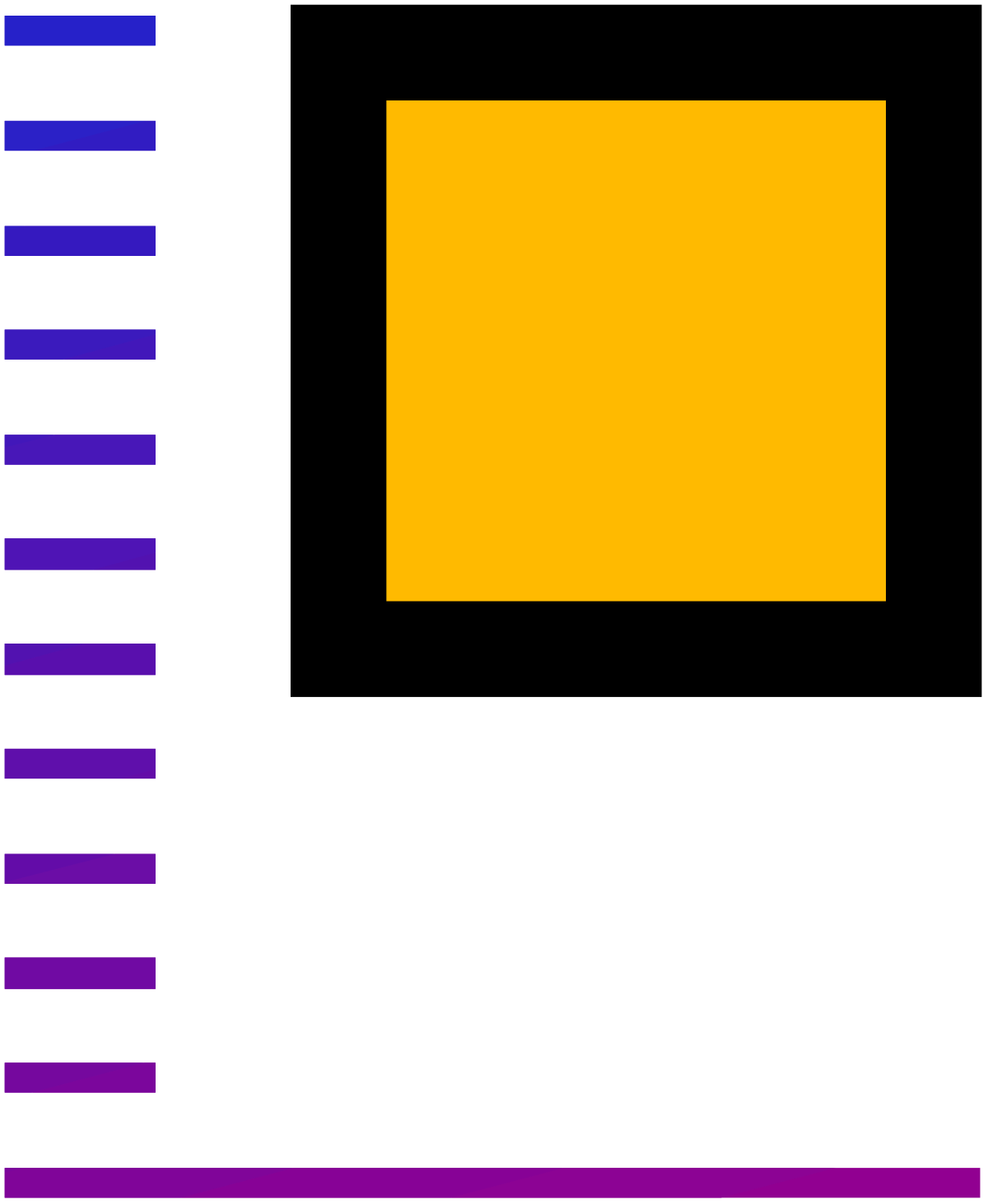 Borders and Backport Clipart: Dynamic Bar Chart Graph Visuals