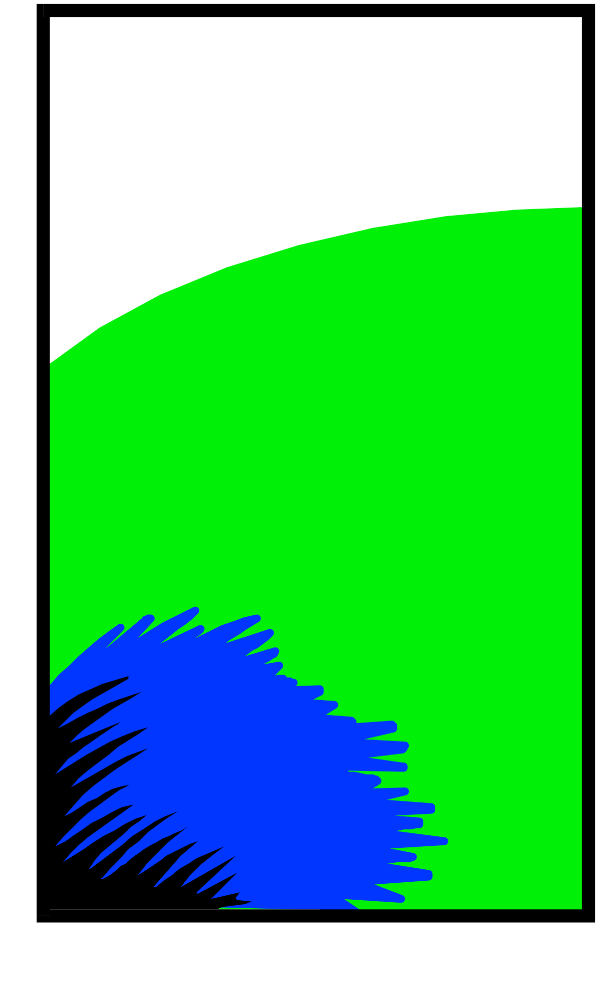 Borders and Backport Clipart: Green Screen with Black Background