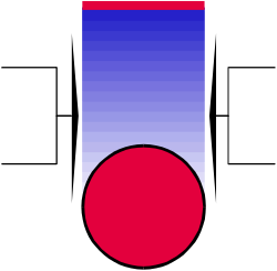 Red Circle with Blue Circle Overlay Clipart - Modern Borders Design