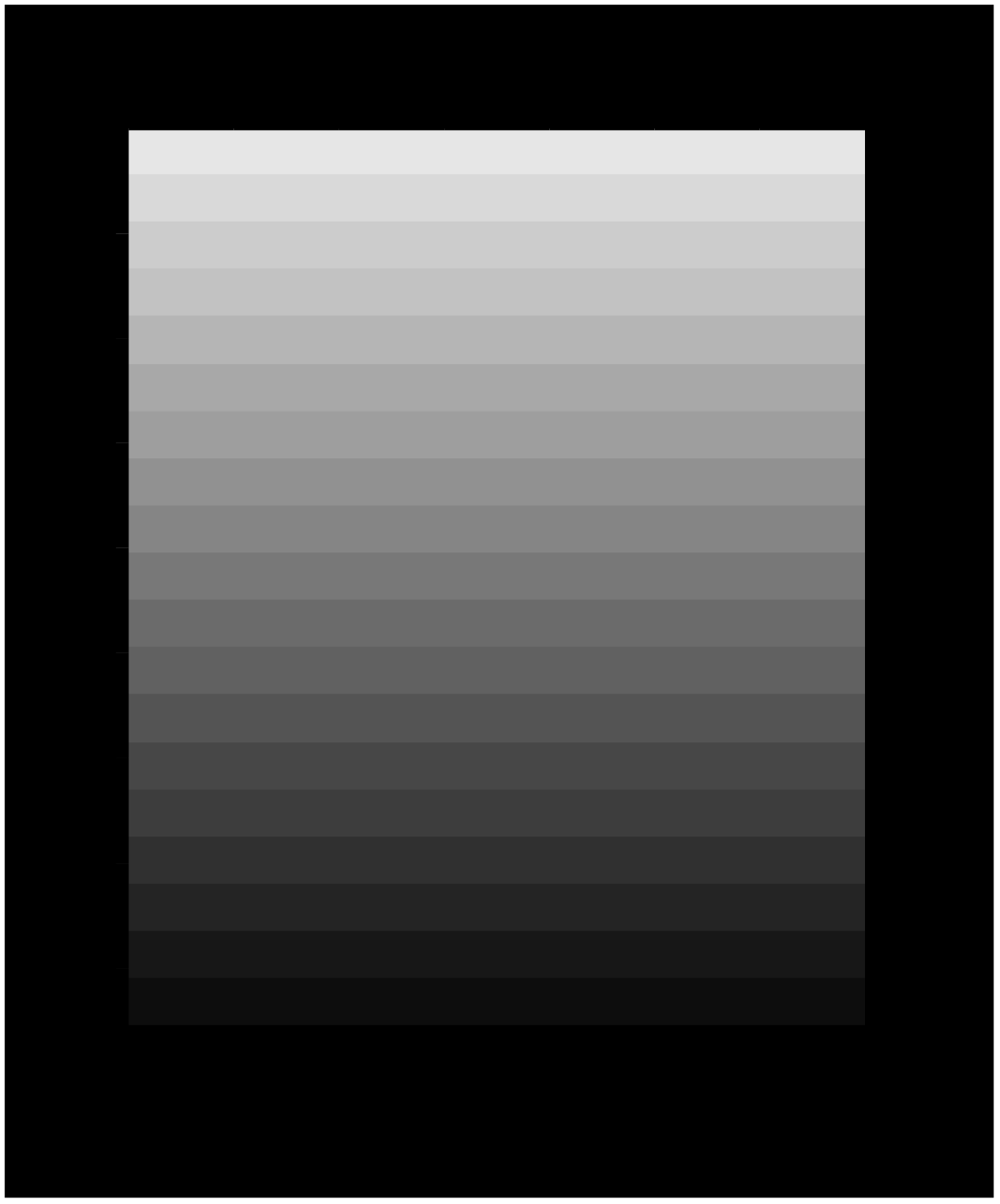 Black and White Gradient Borders Clipart for Stylish Designs