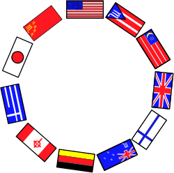 Circle with Flags Border Clipart - Vibrant and Colorful Design