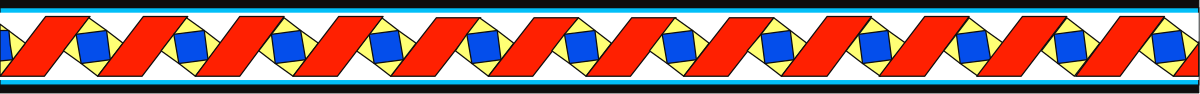 Wavelength Clipart: Two Distinct Types of Borders Diagram