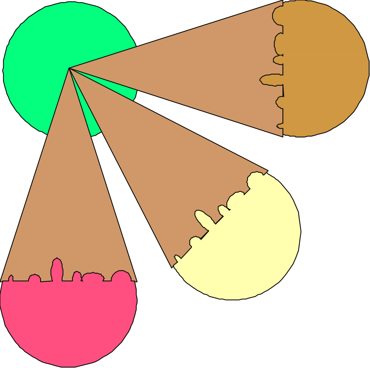 Egg Development Stages Diagram - Creative Borders and Corners Clipart
