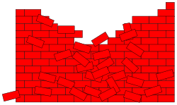 Red Brick Wall with Hole - Perfect Clipart for Creative Projects