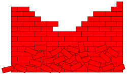 Red Brick Wall on Black Background Clipart