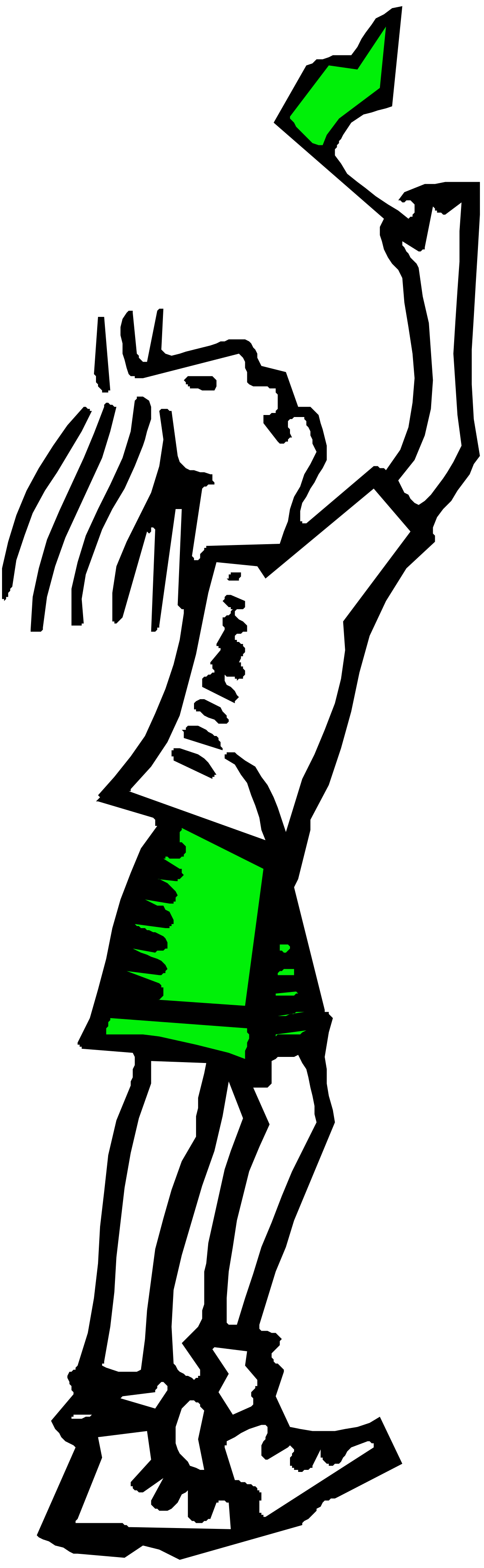 a person in a green skirt is holding a green umbrella clip art png transparent Green Skirt and Umbrella Clipart - Vibrant Outdoor Scene