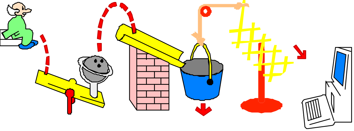 a diagram of the various types of construction clip art png transparent Construction Clipart: Diverse Diagrams for Building Projects