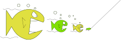 Colorful Fish Swimming in Water Clipart for Vibrant Projects