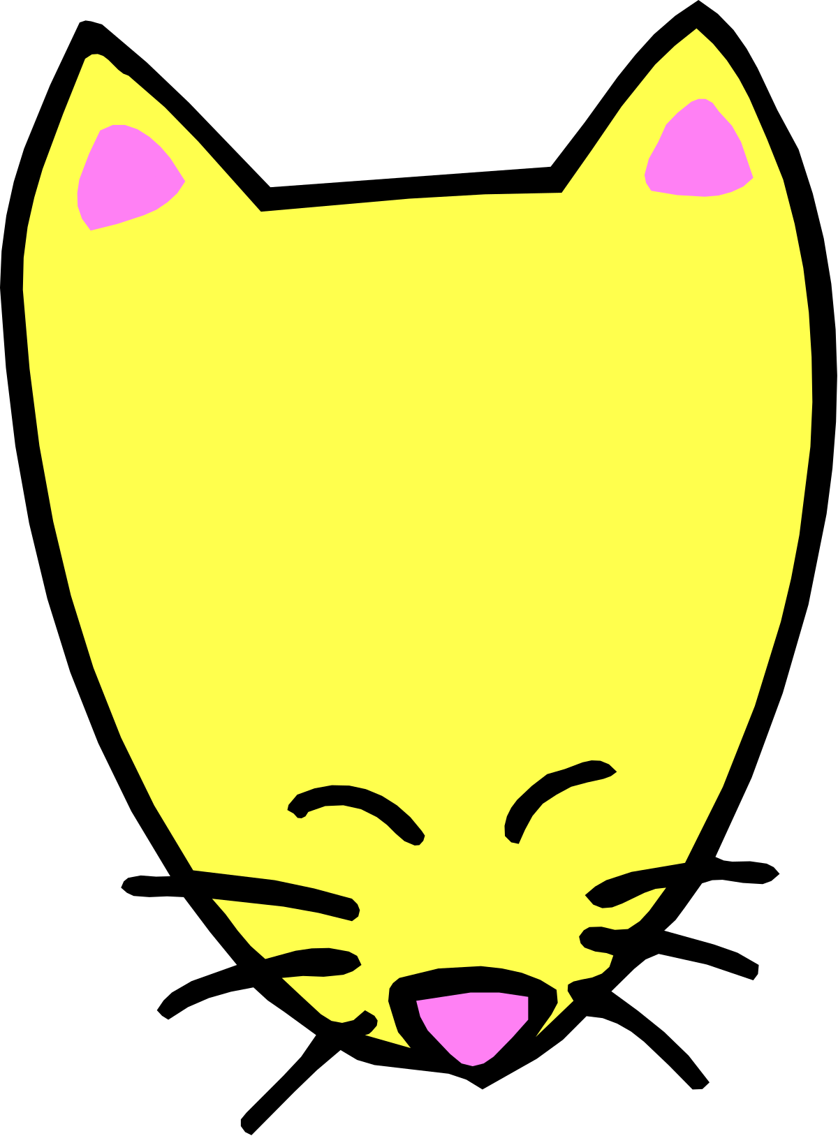 a yellow cat face with pink eyes clip art png transparent Yellow Cat Face Clipart with Pink Eyes - Adorable and Playful Graphics
