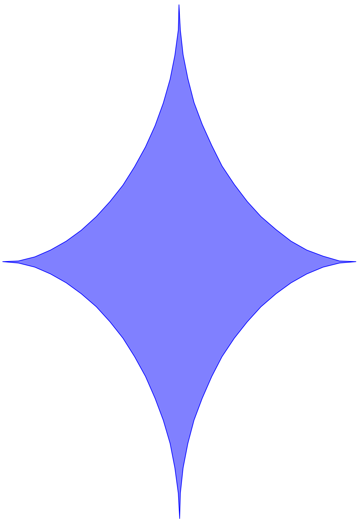 a blue star with a black background clip art png transparent Blue Star Clipart on Black Background - Flat Vector Graphic