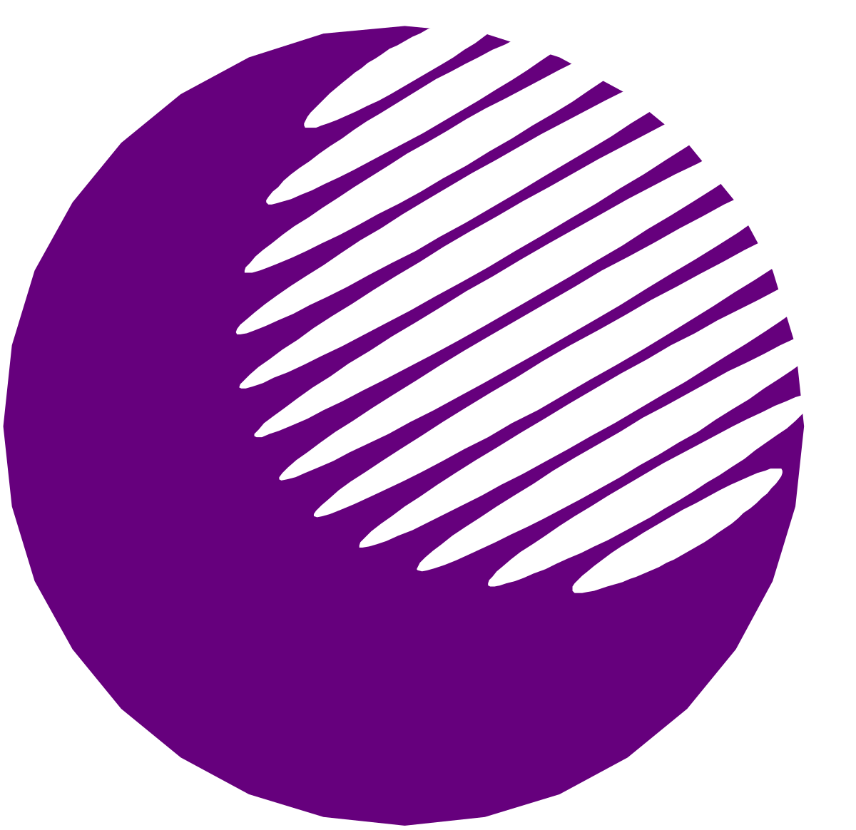 the purple circle logo clip art png transparent Purple Circle Logo Clipart - Vibrant and Versatile Branding Element