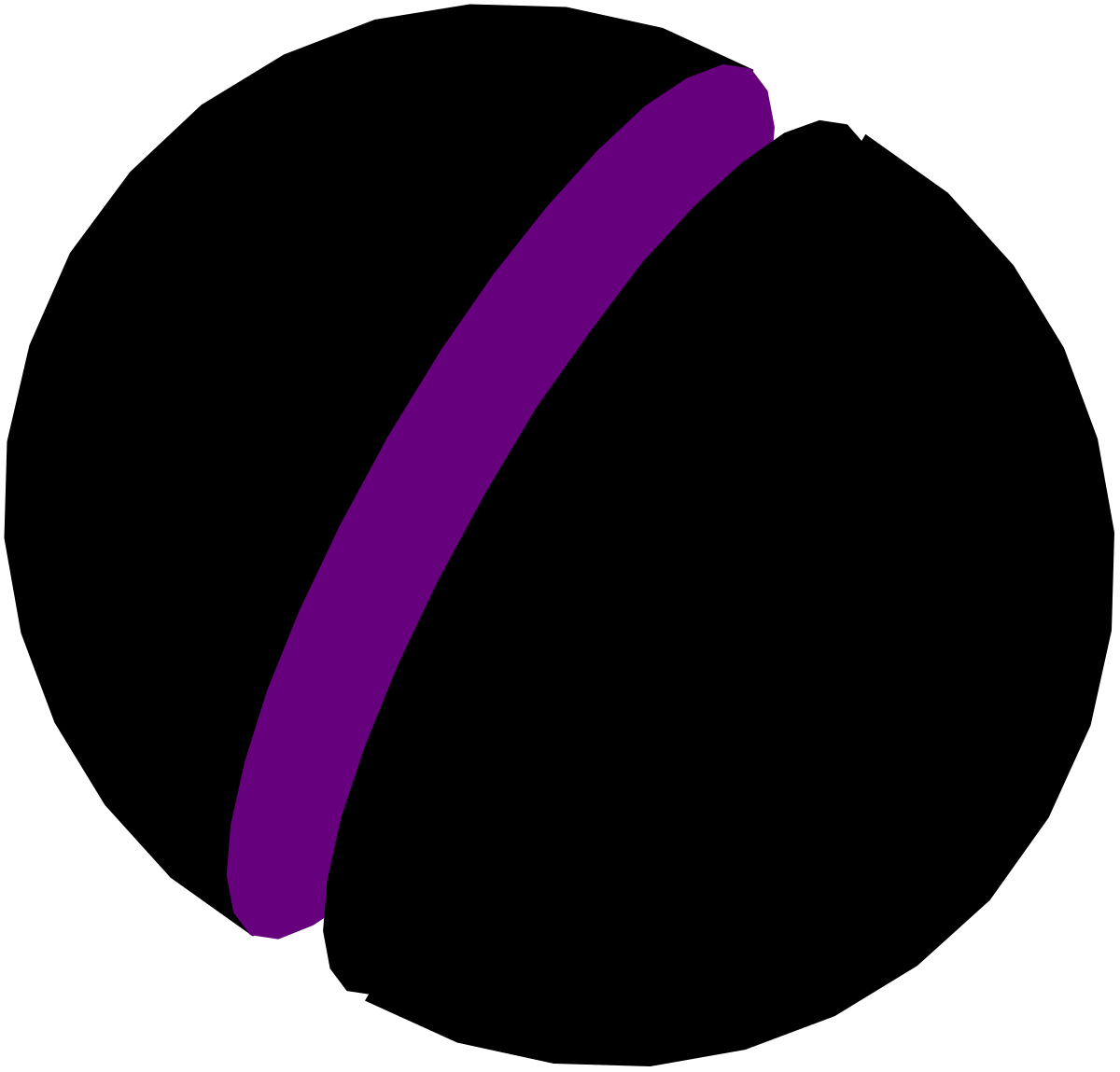 a purple phone with a black background clip art png transparent Purple Phone on Black Background - Stunning Clipart for Your Projects