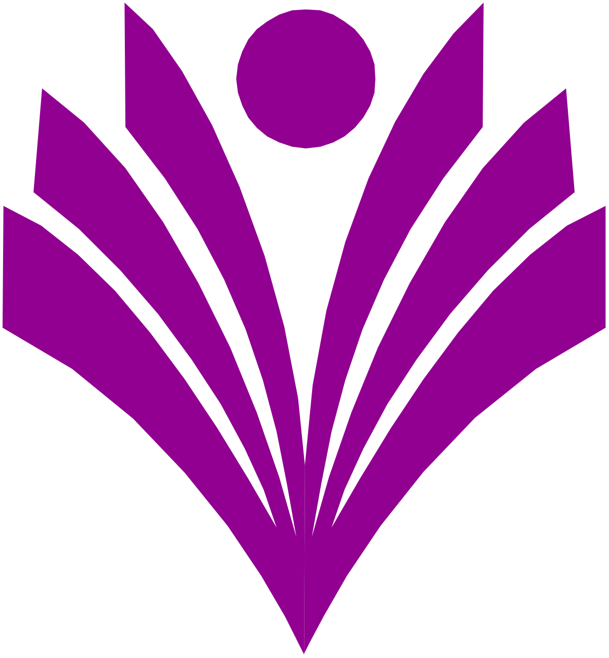 University of Minnesota Logo Clipart - Distinctive University Emblem