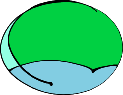 Green Sphere with Blue Center - Vibrant Clipart Design