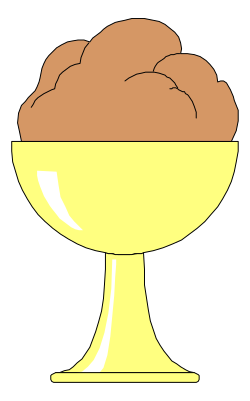 Delicious Ice Cream Bowl Clipart for Sweet Treat Designs